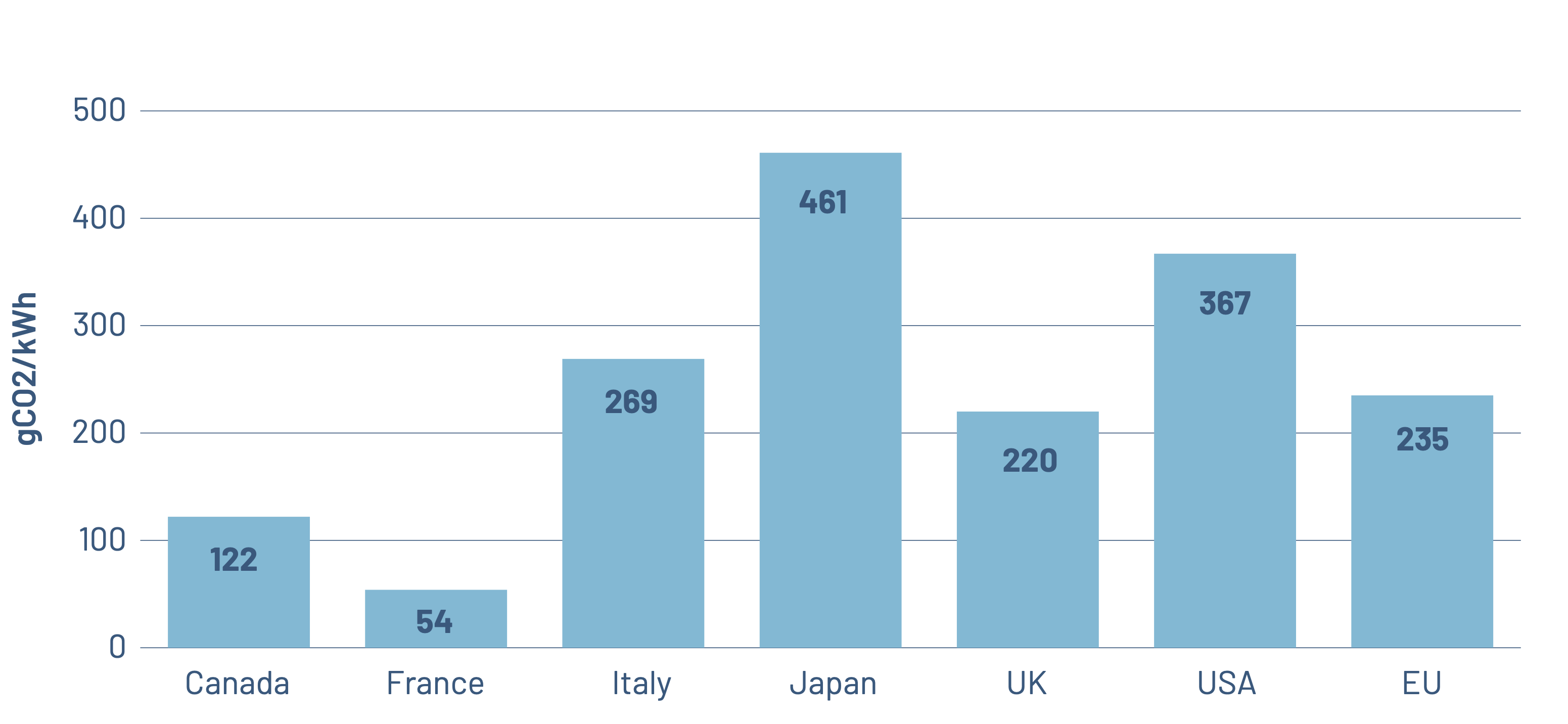 Screenshot 2023-11-09 at 9.30.08 PM